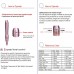 Dr.Pen Ultima M7 Electric Skincare System Dermapen Permanent Makeup Derma Beauty Pen Trusty Skin Care Tool Kit